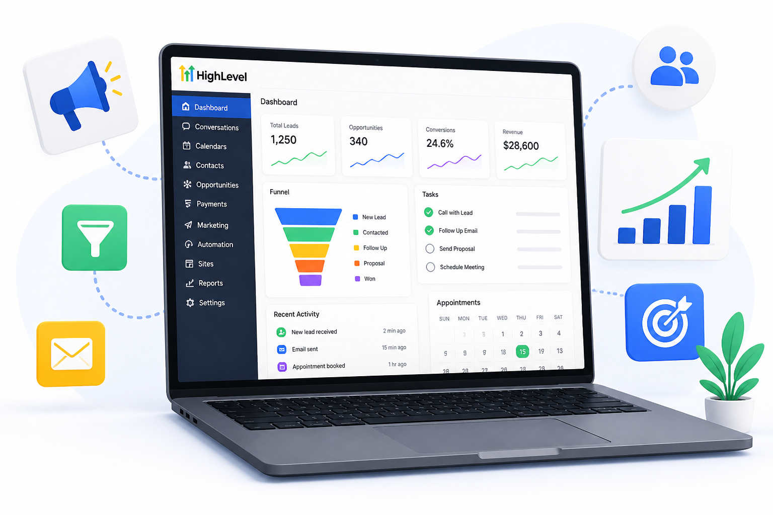 GoHighLevel CRM dashboard illustration for lead generation and funnel automation