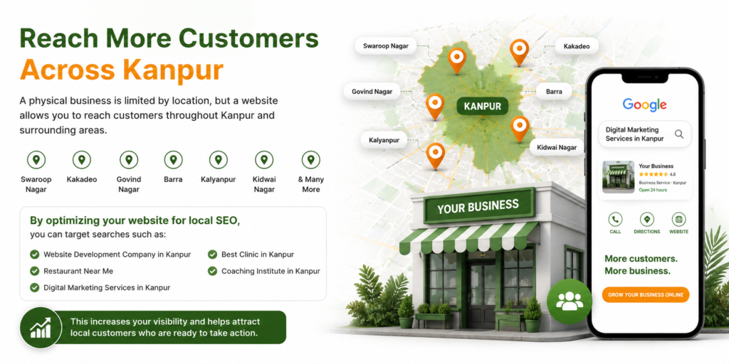 Local SEO services in Kanpur helping businesses reach more customers through website optimization, Google visibility, and digital marketing strategies.