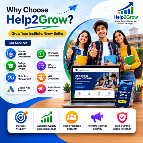 Educational digital marketing and website development services for schools and colleges featuring Meta Ads, Google Ads, WhatsApp automation, SEO services, lead generation, and online admission marketing by Help2Grow